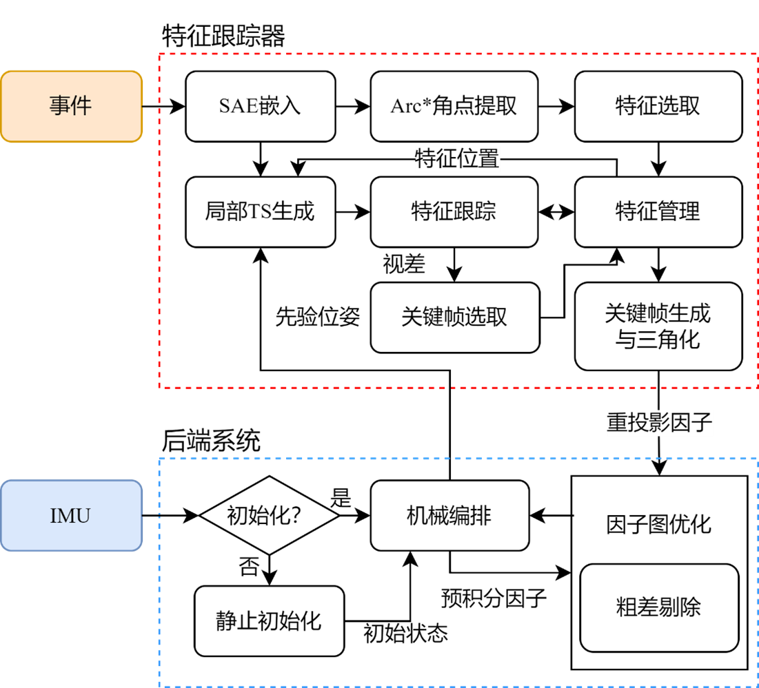 1717382274839002737.png 1717382274839002737.png